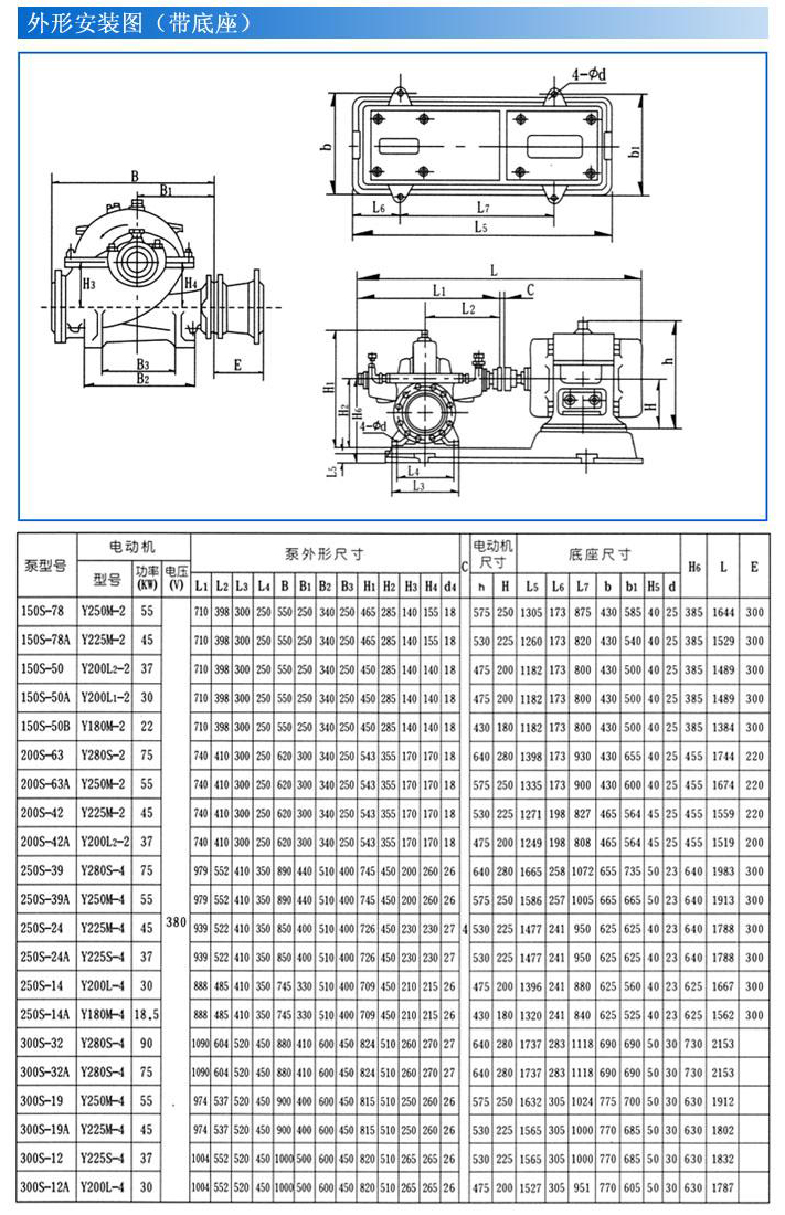S、SH型單級雙吸泵
