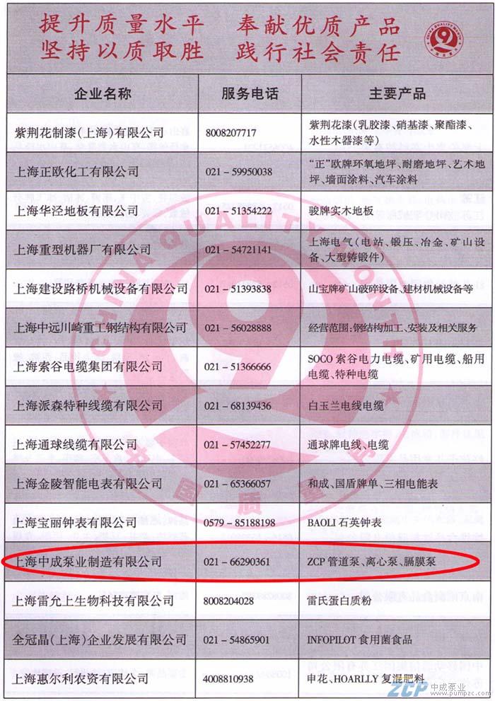 上海中成泵業(yè)受邀參加2010年全國(guó)質(zhì)量月活動(dòng)